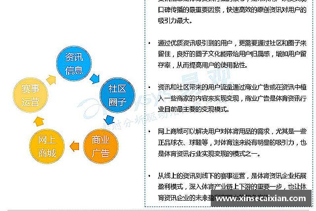 了解raybet雷竞技